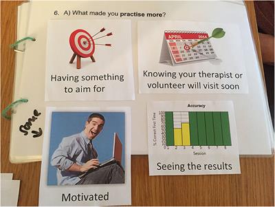 Factors Associated With Adherence to Self-Managed Aphasia Therapy Practice on a Computer—A Mixed Methods Study Alongside a Randomized Controlled Trial